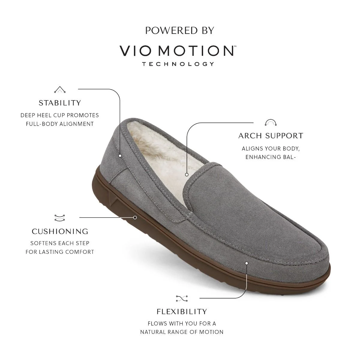 NEW VIONIC men\'s gustavo slipper in charcoal Men main image 4